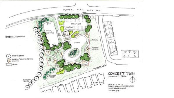 RRROCA Proposed Community Park - Rocky Ridge Royal Oak Community ...